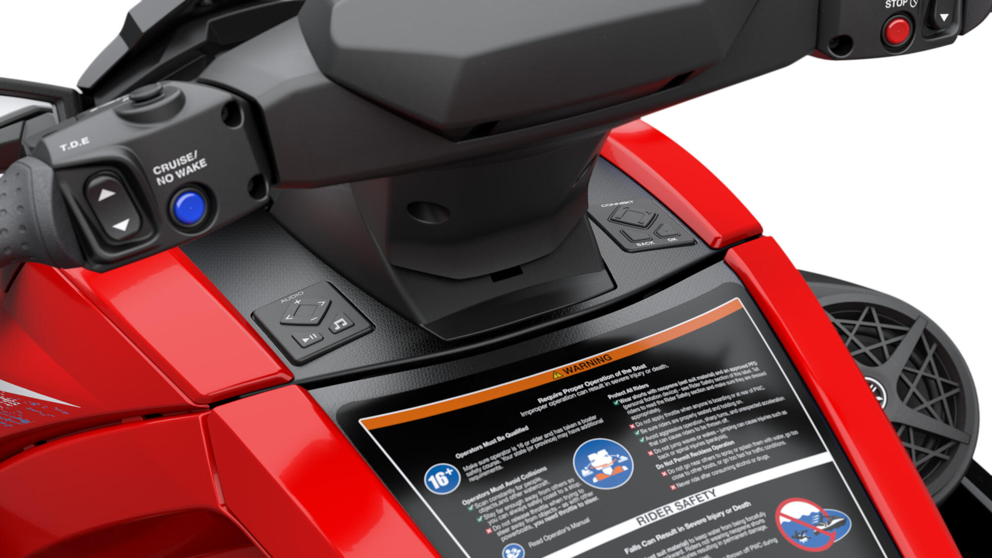 Унікальні електронні системи для максимального контролю 